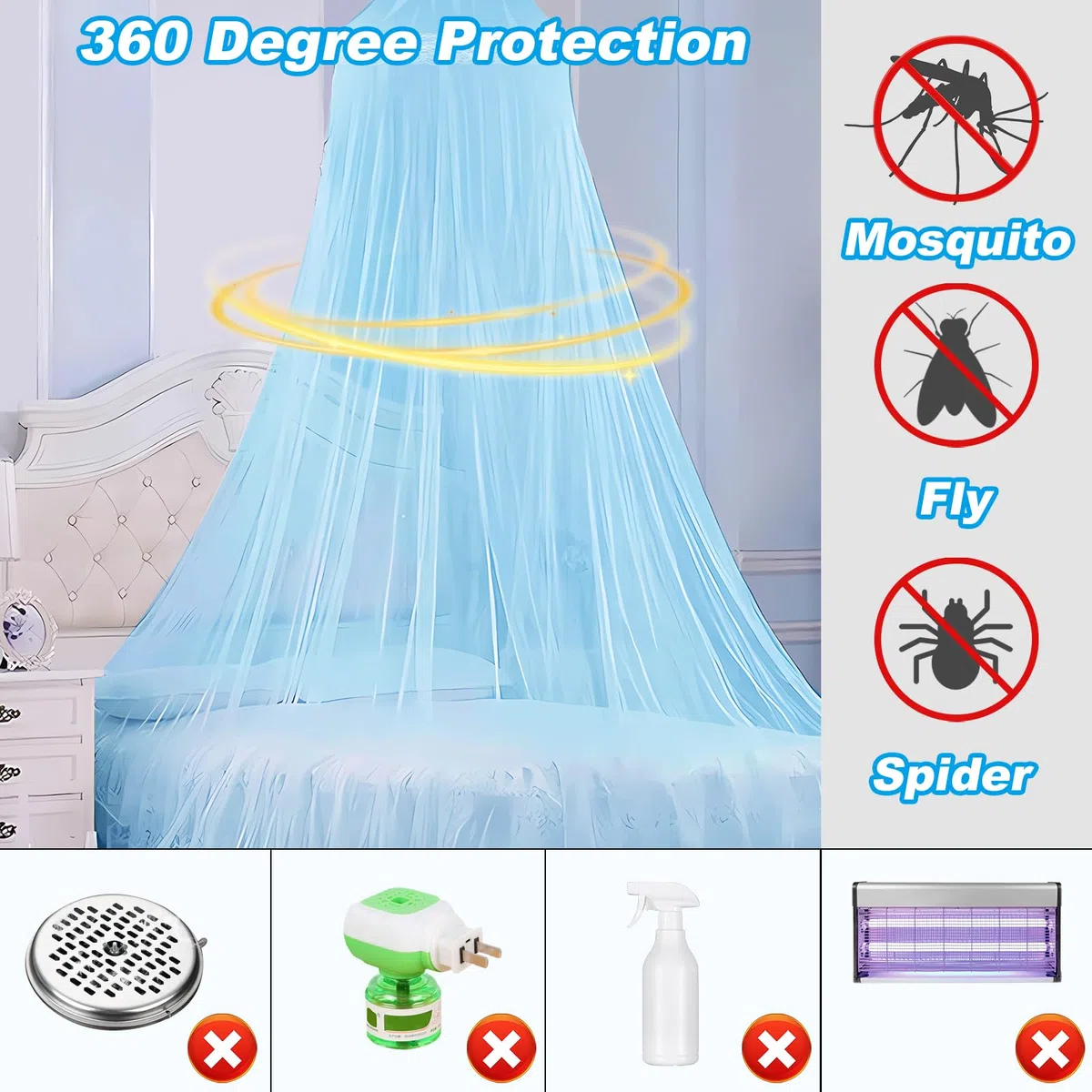 Zanzariera Letto Singolo Matrimoniale,Grande Zanzariera Letto,Alta Qualità Zanzariera Da Letto Baldacchino,0.6x2.5x10.5M Baldacchino per Repellente Antizannzare,Campeggio e Famiglia Usati
