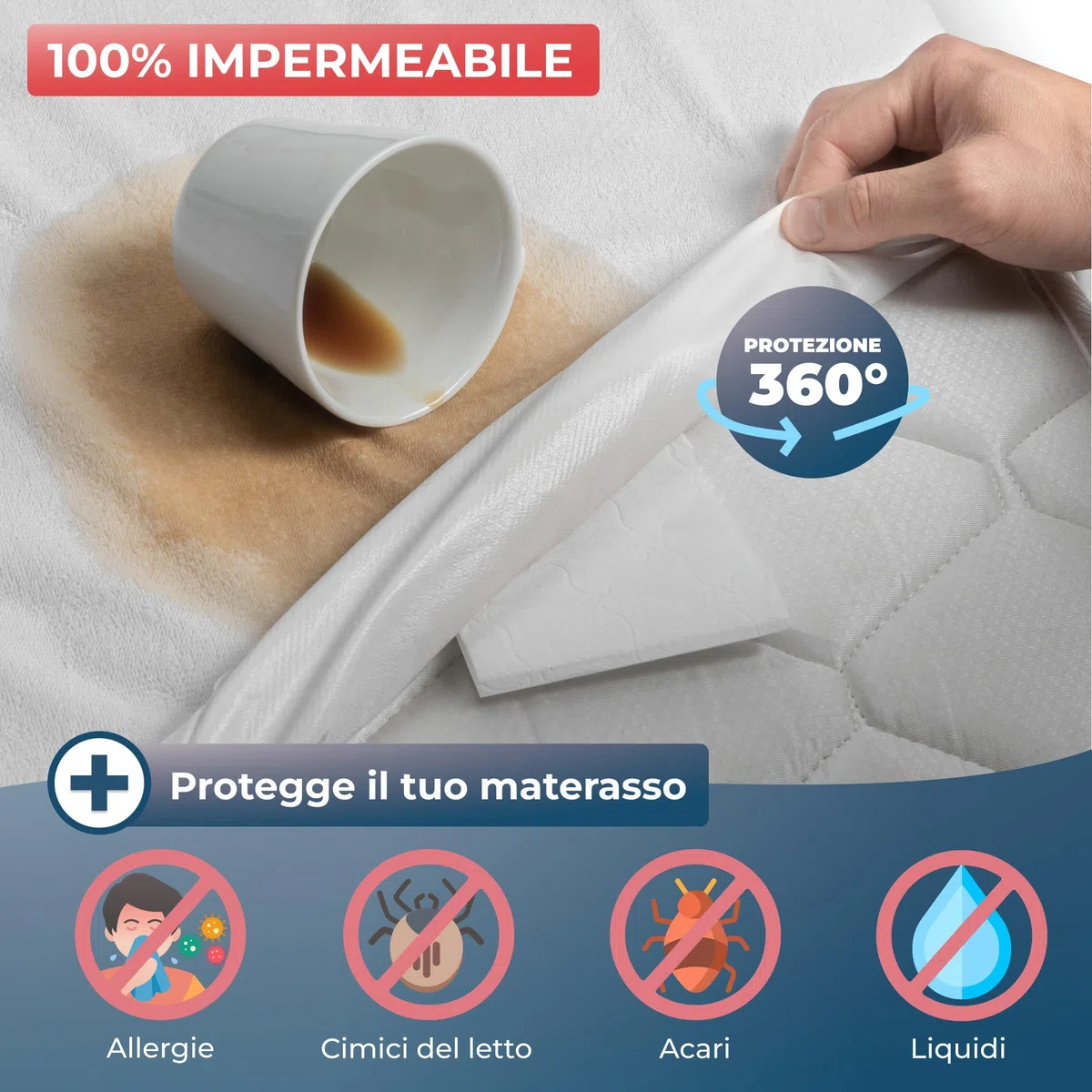 Wrappybag Coprimaterasso Antiacaro Impermeabile - Fodera Integrale Anti-Cimici & Anti-Acaro - Proteggi Materasso Impermeabile senza Trattamenti Chimici - Matrimoniale 150 x 200 cm