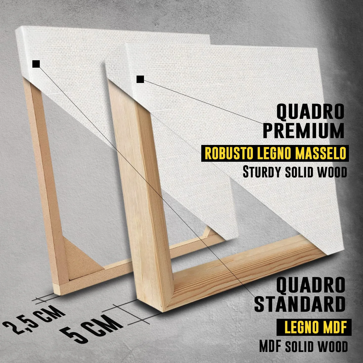 Giallobus - Quadro - 05 - Joker Dollar - Tela Canvas Telaio Standard - 140x80 - Pronto da Appendere - Quadri Moderni per la casa