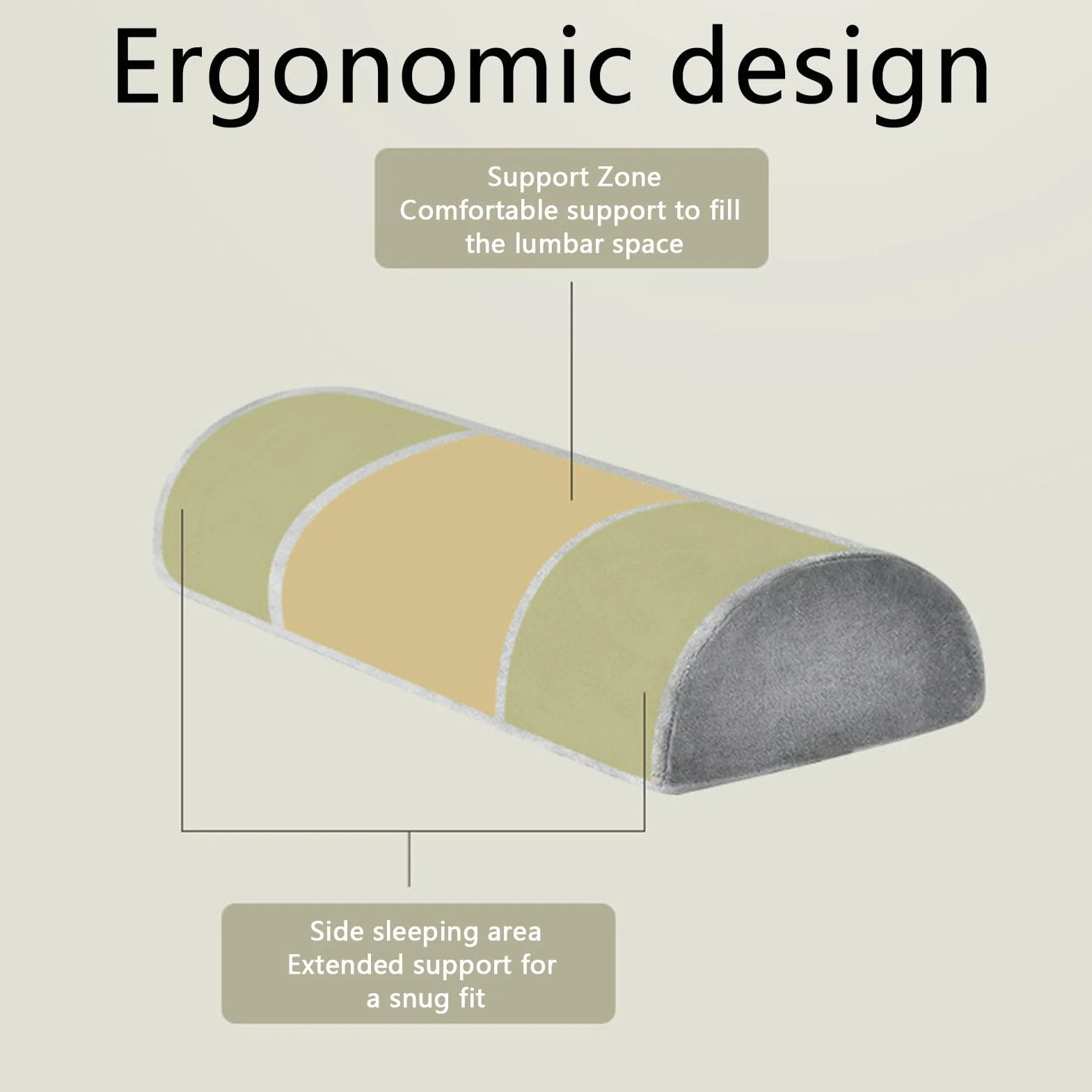 Cuscino a mezzaluna - Comodo cuscino di supporto lombare, memory foam per testa, piedi, parte bassa della schiena, ginocchia e fianchi - Design ergonomico per un sonno ristora