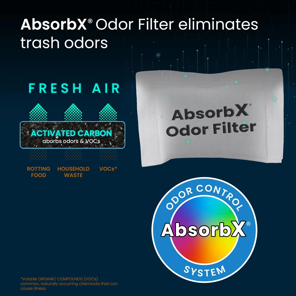 Itouchless Confezione da Tre Filtri Profumati Absorbx in Grado di Assorbire gli Odori Della Spazzatura, in Carbone Attivo Naturale, Biodegradabili, Per Bidoni della Spazzatura da 30 Litri e Oltre