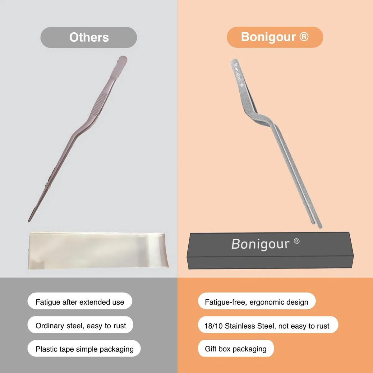 Pinzette sfalsate con precisione da 20 cm, pinze da cucina in acciaio inossidabile, pinza da cucina curva, pinza multiuso di precisione per placcatura, decorazione