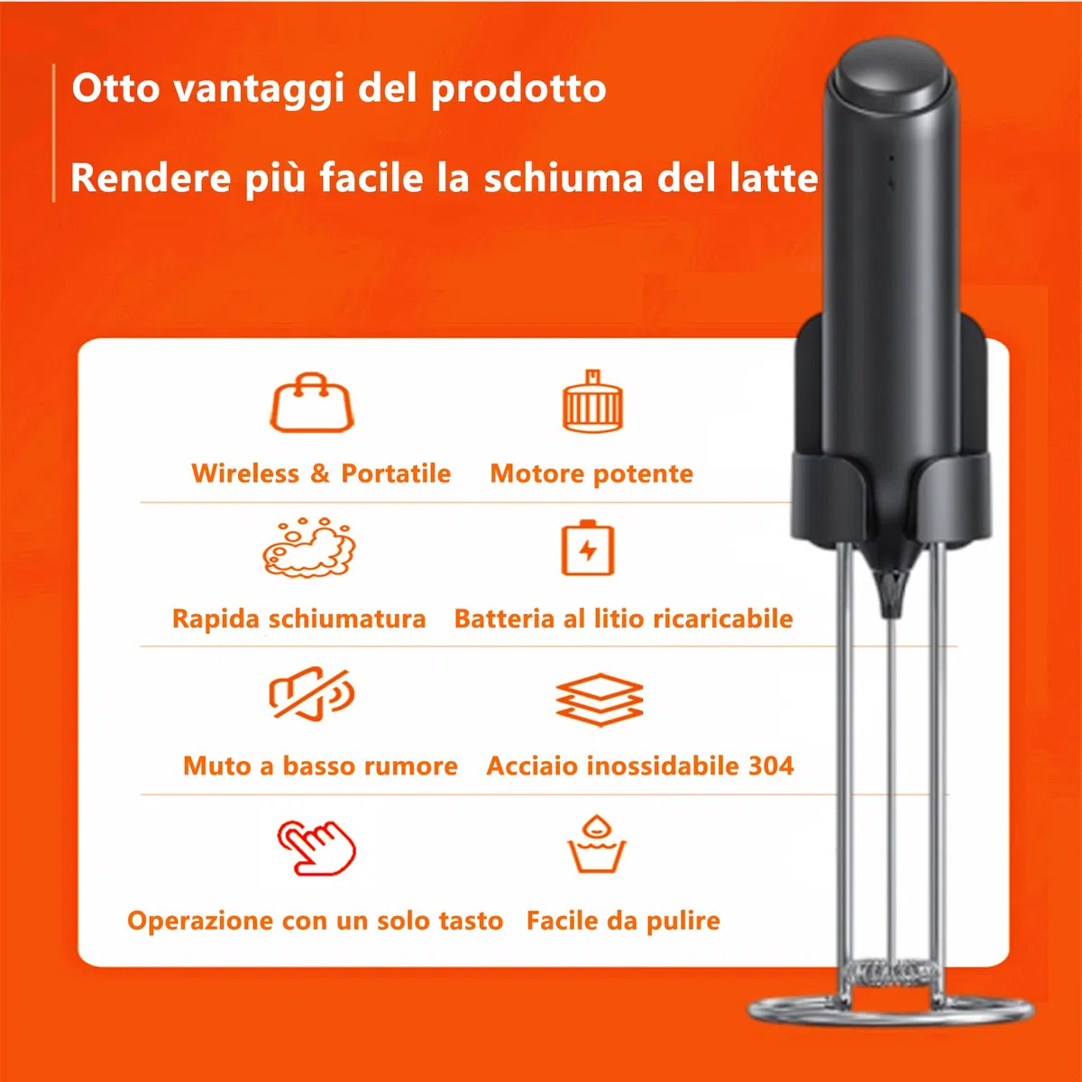 Montalatte Elettrico,Frullino Montalatte con Frusta in Acciaio INOX,USB Ricaricabile,Staffa per Montaggio a Parete 2 in 1,per Latte,Caffè,Latte,Cappuccino