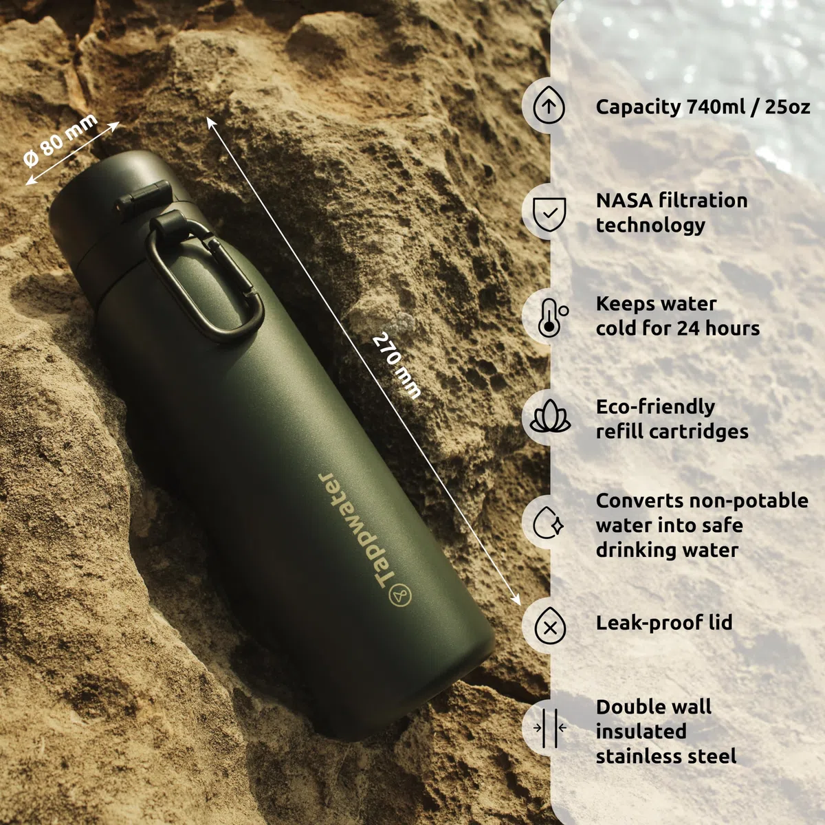 Tappwater BottlePro Ricambio Ahlstrom - Ricambio per borraccia filtrante per la vita quotidiana. Filtra il 99,99% dei patogeni. 2 mesi/150 litri di durata