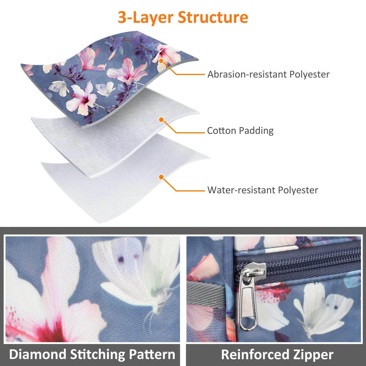 FINPAC Copertura per Macchine da Cucire, Copertura Antipolvere con tasche compatibile con la maggior parte delle macchine da cucire standard Singer e Brother, (Blooming Hibiscus)