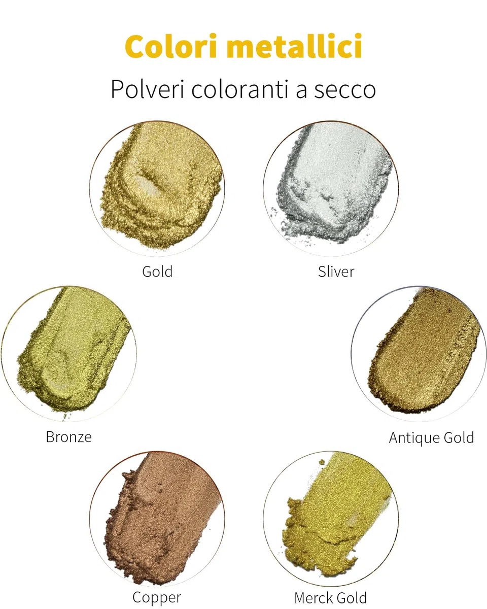Pigmenti Metallici in Polvere per Resina Epossidica – Set da 6 Barattoli da 20 ml, Mica Metallizzata per Pittura, Nail Art, Argilla Polimerica e Hobby Creativi