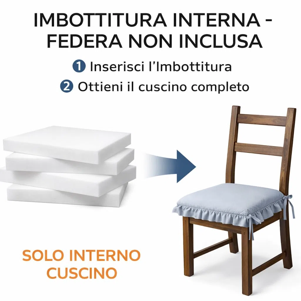 HAND Gommapiuma 38x38 cm Spessore 4 cm – Set 4 Imbottiture per Cuscini Sedie, Made in Italy – Spugna Poliuretano per Imbottitura Cuscini Cucina