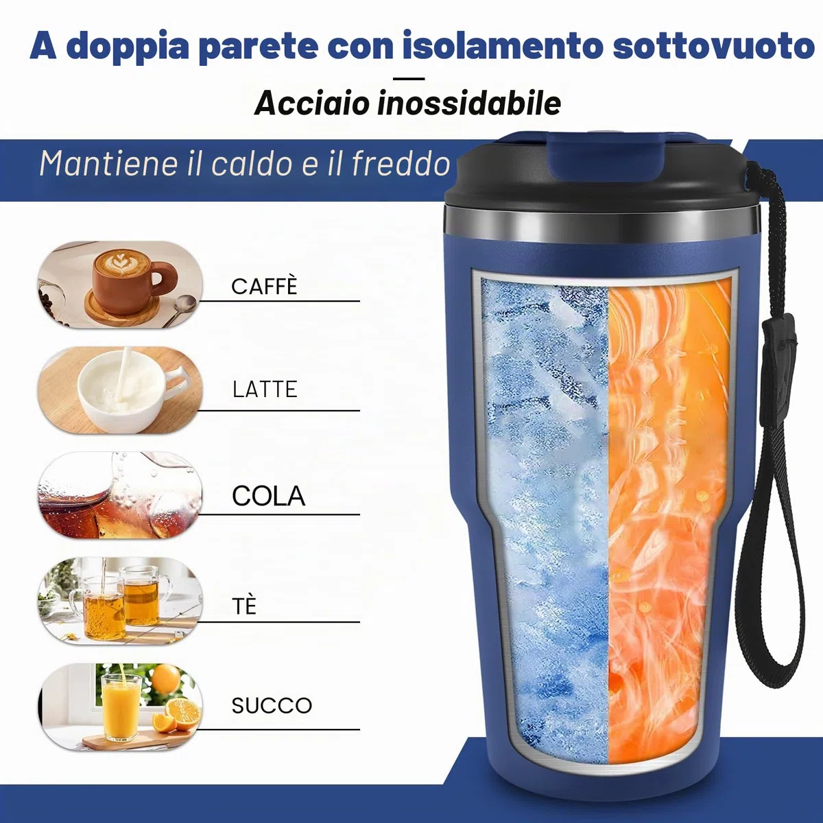 Tazza Termica 600ml 20oz, Borraccia Termica in Acciaio Inox, Bicchiere Termico con Doble Pared Reutilizable, sin BPA, Tazza da Viaggio per Caffe, Termos Caffè para Viajes, Oficina, Deporte, Escuela