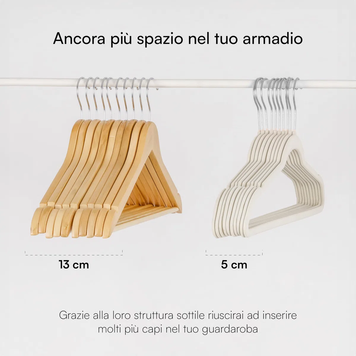 Baroni Home Grucce Velluto 20 pezzi, Grucce Appendiabiti 44,5 cm, Salvaspazio con Superfice Antiscivolo Design, Capacità di Carico Elevata, per Cappotti Camicie Vestiti, Panna