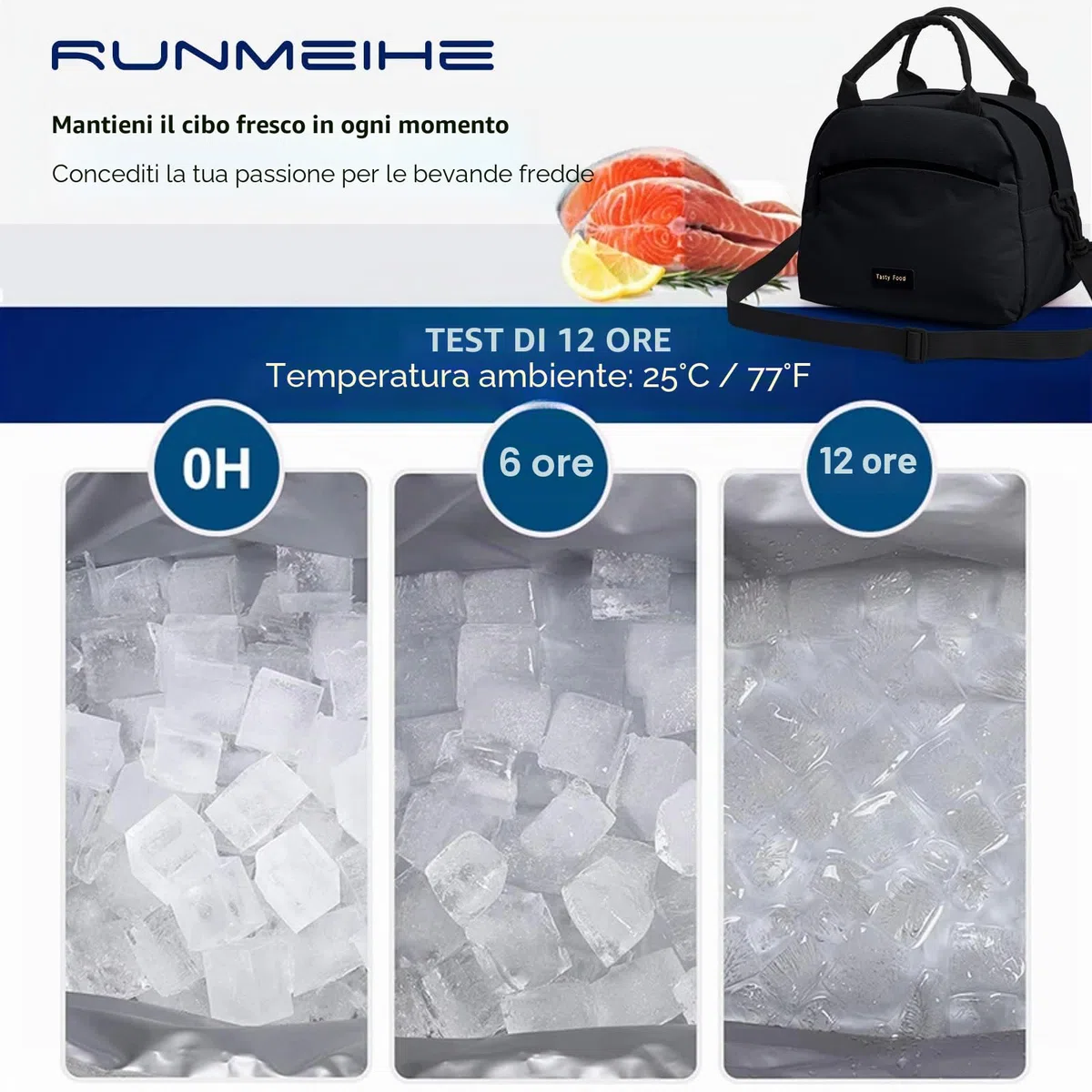 Runmeihe Borsa Termica per Donna, Borsa Porta Pranzo Riutilizzabile con Tracolla, Piccole Lunch Bag Impermeabili per Adulti per Lavoro Viaggio Picnic Scuola (BLACK)