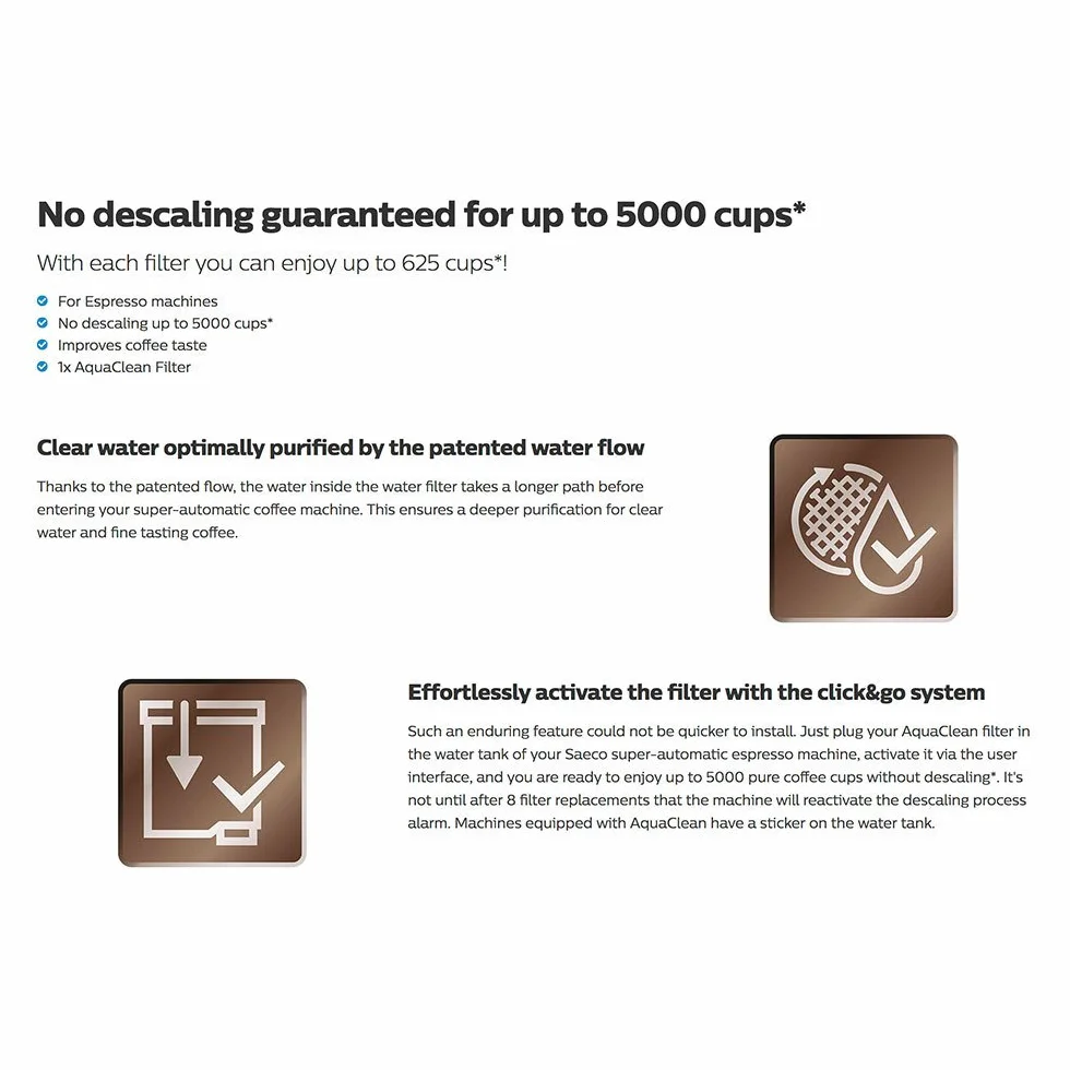Saeco CA6903/00 AquaClean Filtro Acqua e Anticalcare