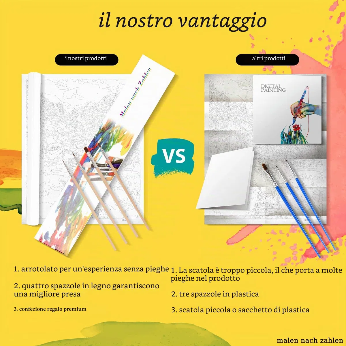 Hjjdiyes Dipingere con i numeri, adulti, tramonto al mare, fai da te, dipinto a mano, kit per pittura a olio, con tela senza pieghe, pennelli e vernice acrilica, paesaggio come regalo, 40 x 50 cm