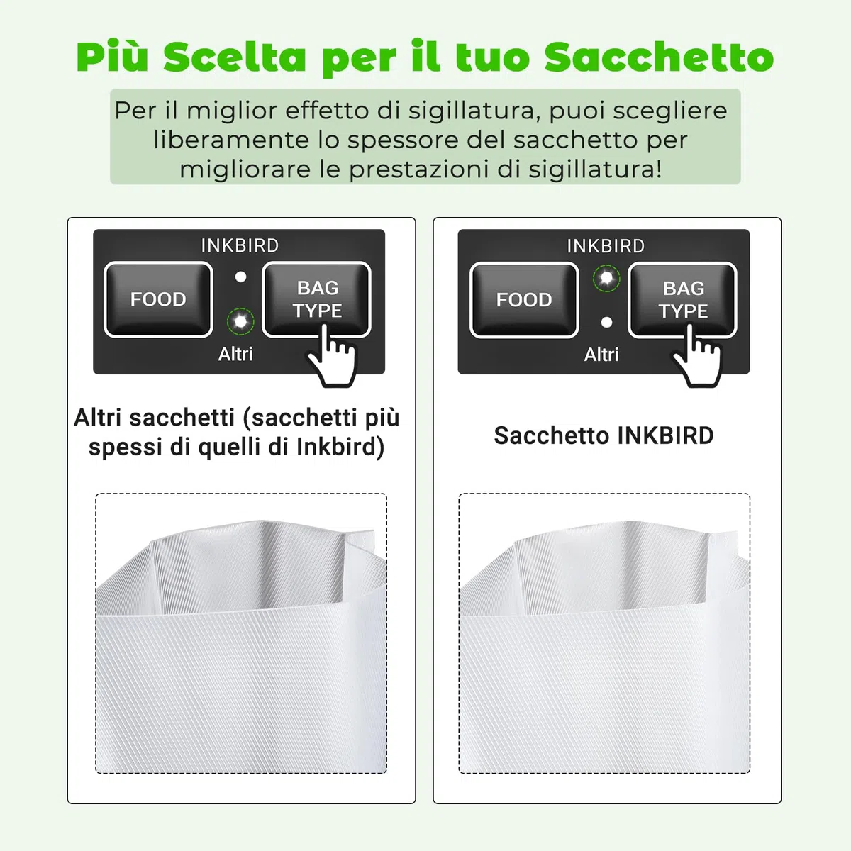INKBIRD Macchina Sottovuoto Alimenti, Elettrodomestici di Messa Sotto Vuoto Con Taglierina Integrata | 7 Modalità di Sigillatura/Bagnata/Liquida, 130W Alta Potenza - Guarnizione Rapida, Indicatore
