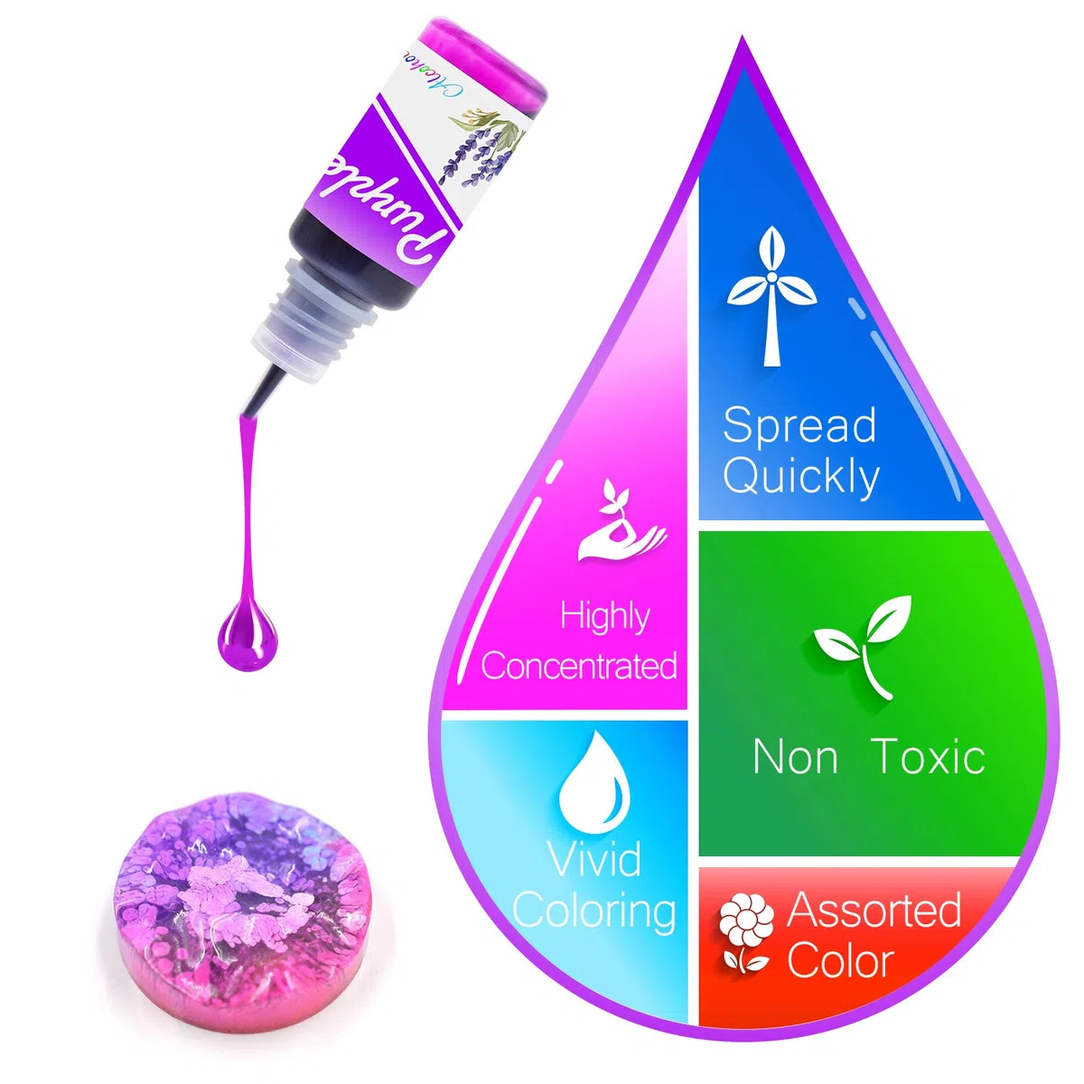 Alcohol Ink Set - 12 Colori Inchiostro Alcool per Pittura Resina Epossidica, Arte Resin, Fabbricazione Capsule Petri di Resina - Colorante Alcolico Concentrata per Bicchieri, Pittura - 12 x 10ml