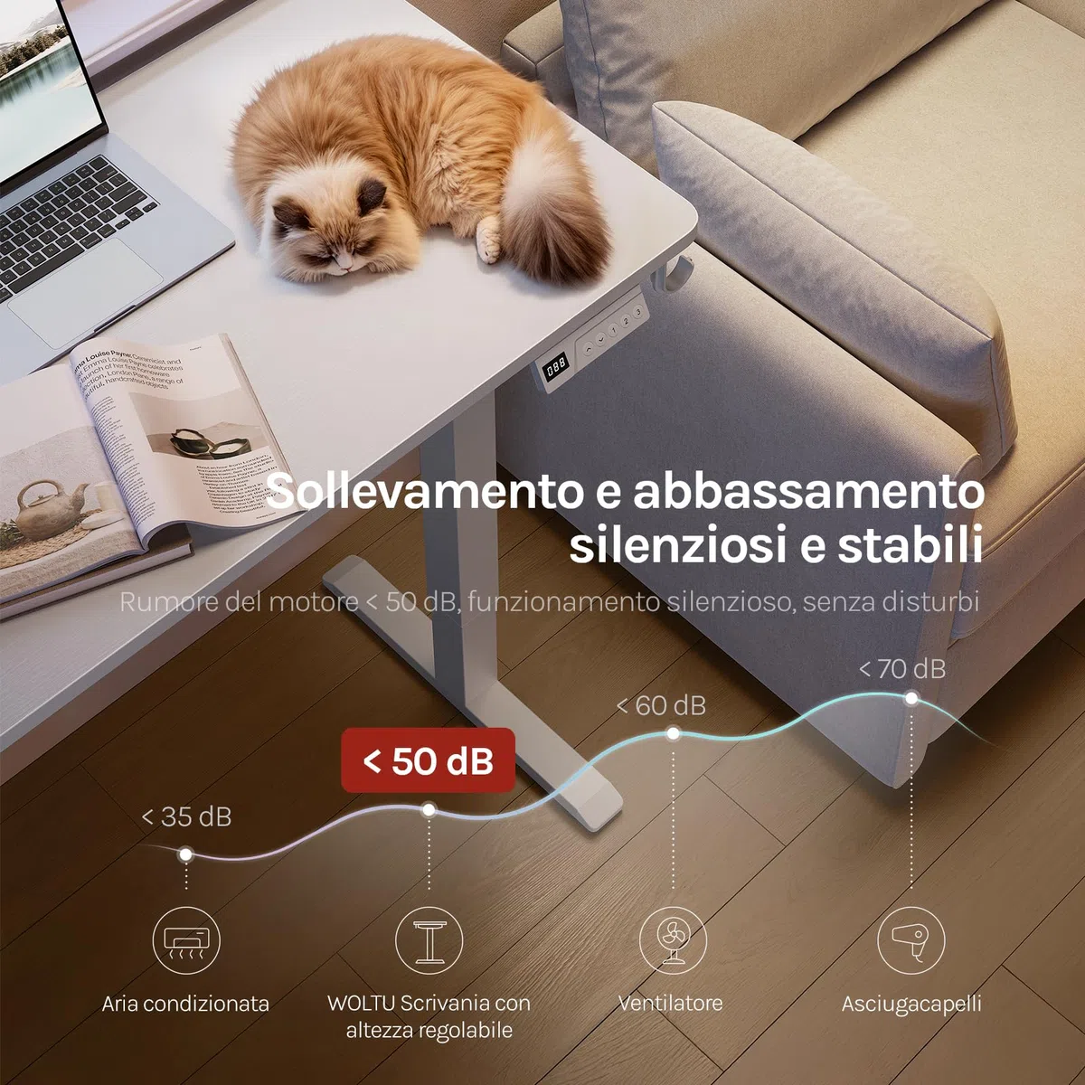 WOLTU Scrivania Elettrica Regolabile in Altezza 72-118 cm, con 3 Memorie e 2 Ganci – Bianco, Silenziosa, Capacità di Carico 80 kg – per Ufficio, Casa, Gaming e Studio, 80x48 cm