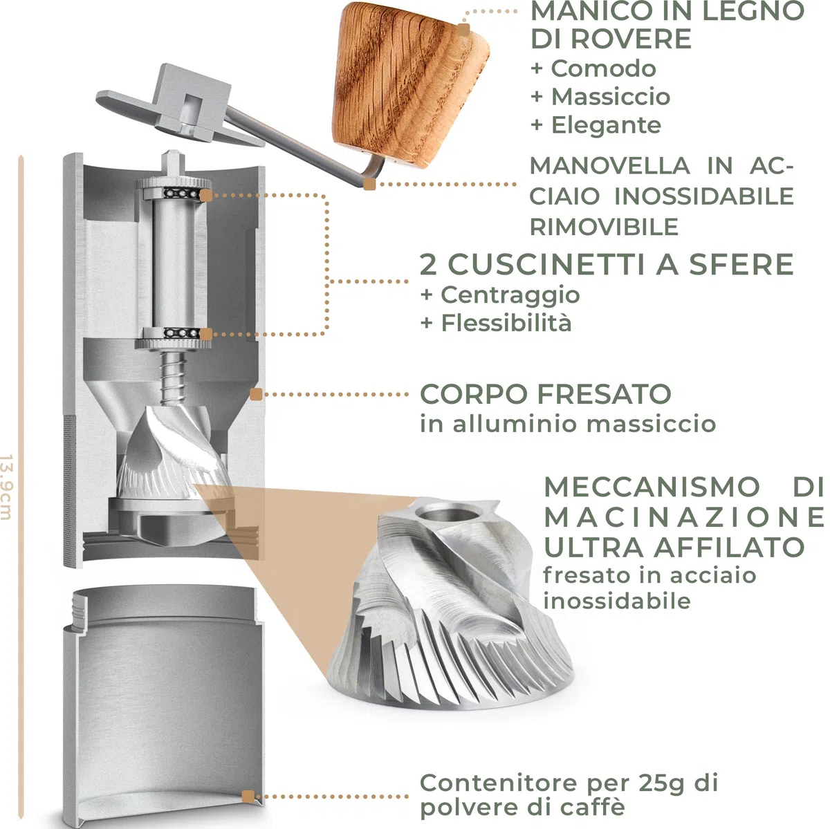 WALDWERK Macina caffè manuale – Macinacaffè con macine coniche in acciaio inox di alta precisione – Macinino caffè con manico in legno – Macina caffe senza plastica
