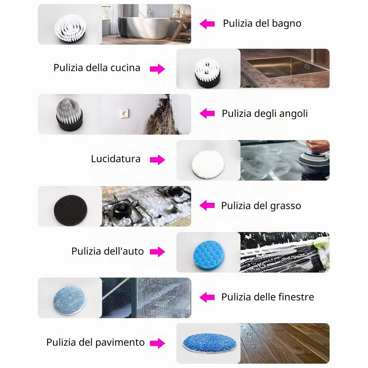 Spazzola elettrica Rotante, Spazzola per Doccia FARI con 8 Testine Sostituibili, Spazzola Elettrica a Batteria con Impugnatura Regolabile per Bagno e Doccia.