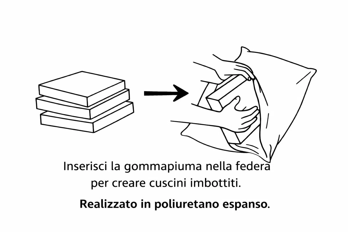 HAND Gommapiuma 38x38 cm Spessore 4 cm – Set 4 Imbottiture per Cuscini Sedie, Made in Italy – Spugna Poliuretano per Imbottitura Cuscini Cucina