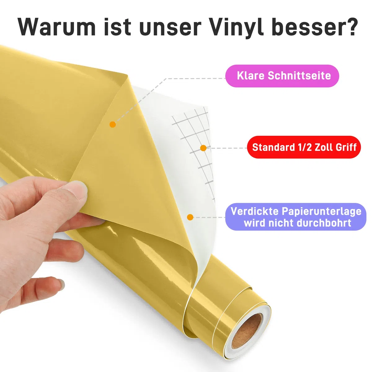 IModeur Vinilo Adesivo Oro 30,5 cm x 3,66 m Pellicola Lucido per Cricut, Silhouette Cameo, La Maggior Parte delle Macchine da Taglio