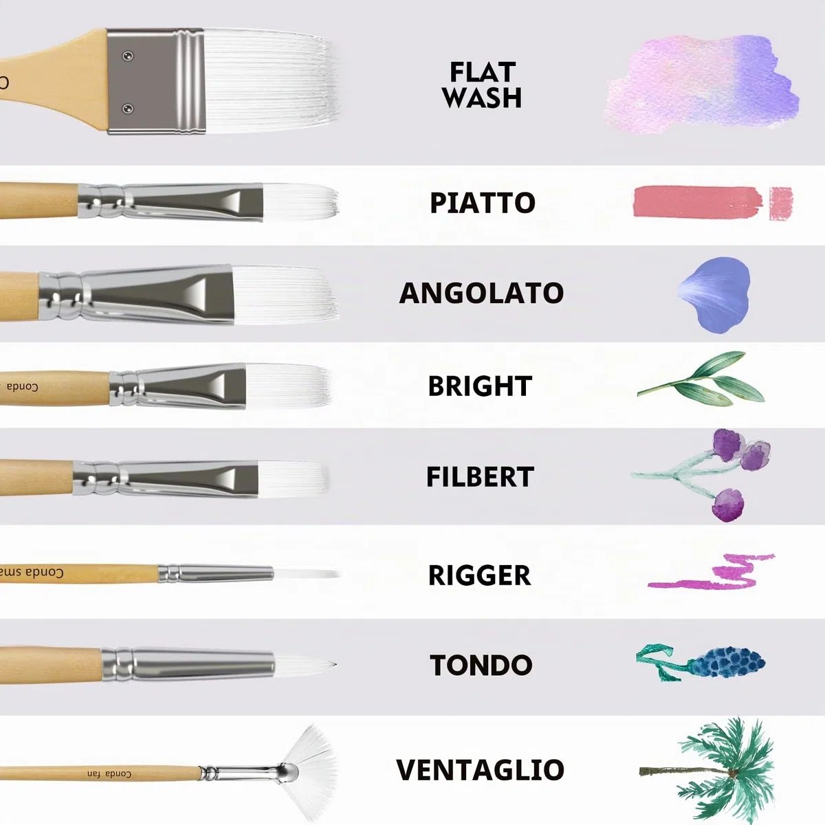 CONDA Pennelli Professionali per Colori ad Olio e Acrilici Set di Pennelli Spazzola per Dipingere 24 Pz Confezione in Nylon