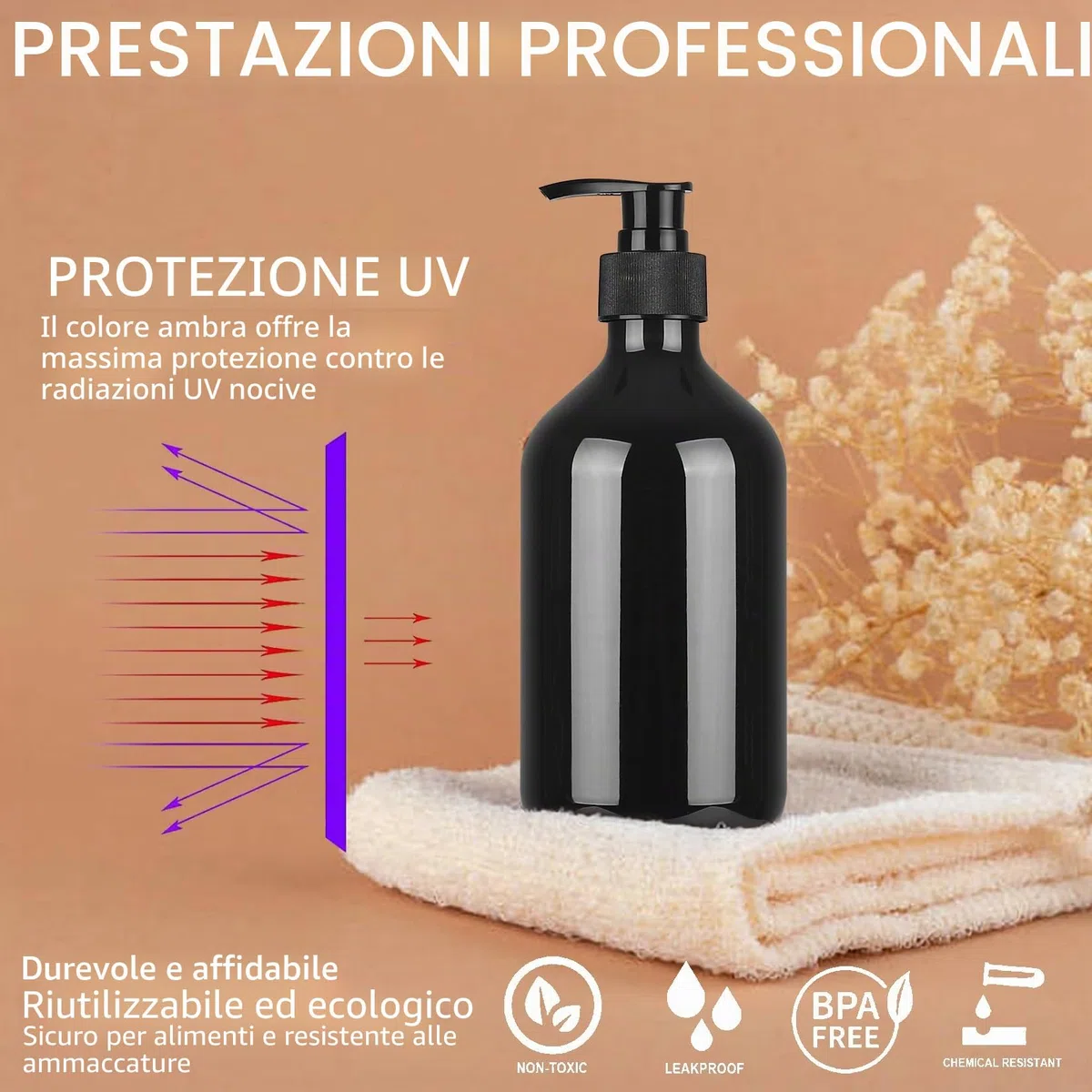 4 Pezzi Flaconi Dosatori Vuoti in Plastica, 500 ml Bottiglie Vuote Ricaricabili per Shampoo, Bottiglie Dispenser di Sapone con Pompa per Liquidi/Sapone/Shampoo/Gel Doccia. (Tondo nero)