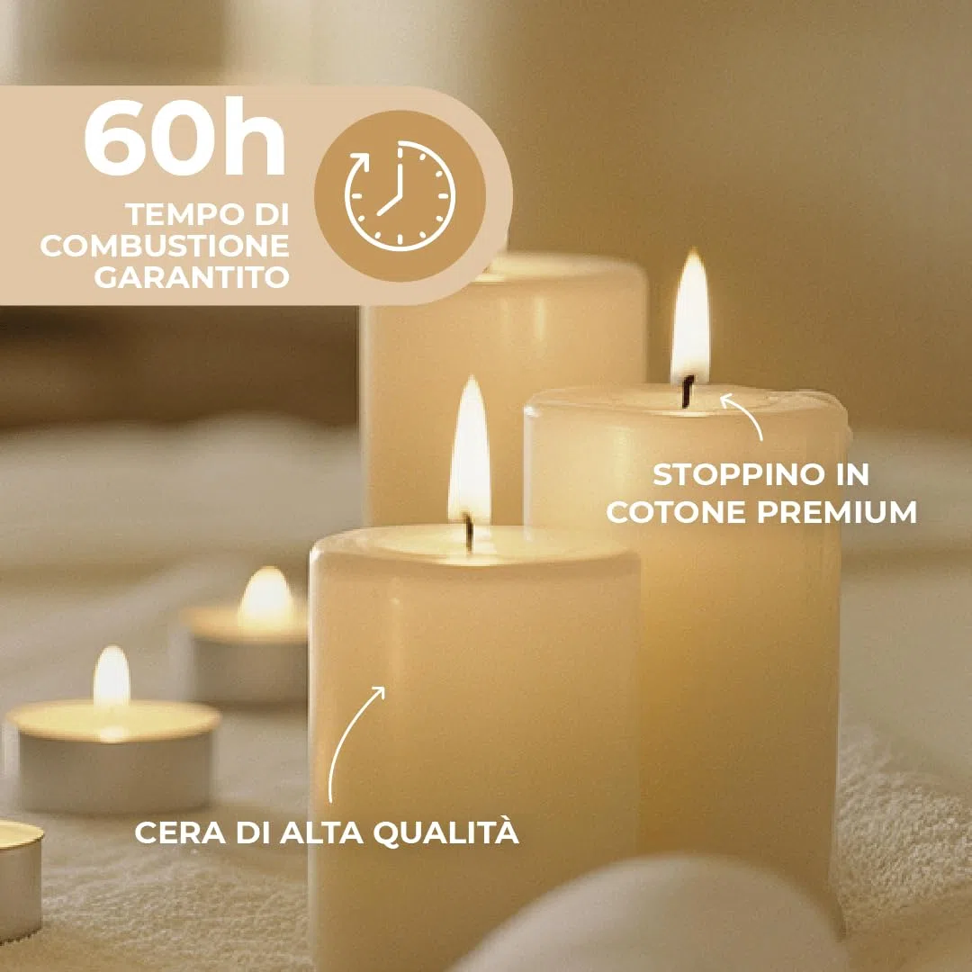 Horeca Candles - Candele a Colonna Avorio - Ø 8 x 15 cm - Set da 16 Candele Decorative - Lunga Durata 60 Ore - Cero Inodore - Cera di Paraffina- Antigoccia - Senza fumo - Qualità RAL