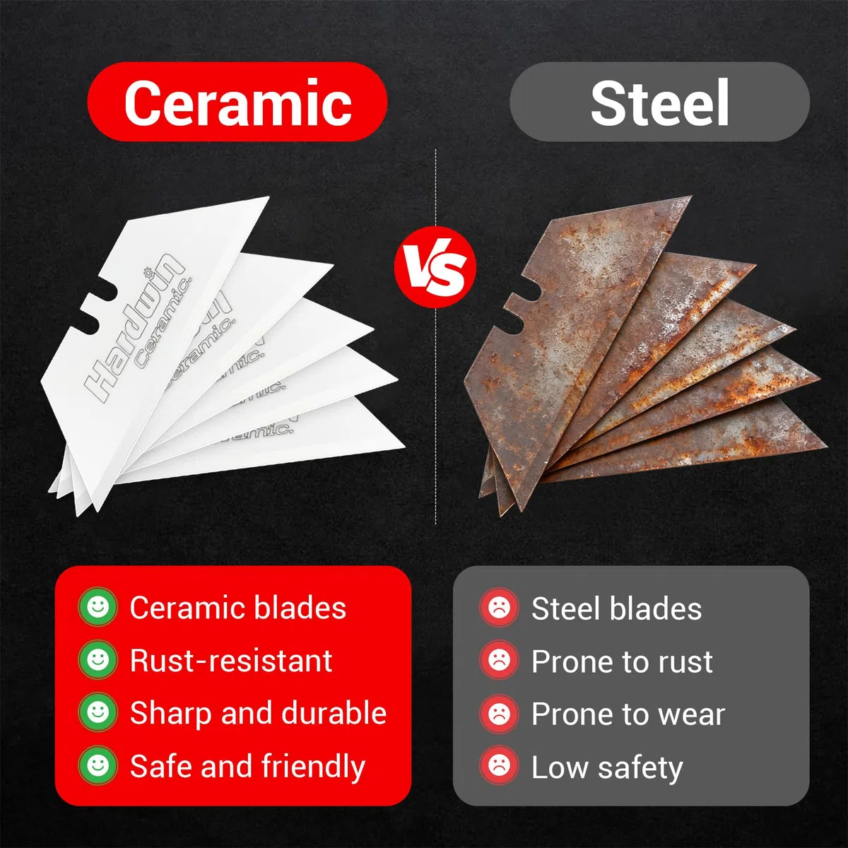Lame in ceramica con zirconia, confezione da 5 lame di ricambio per coltelli multiuso, utensili da taglio essenziali per uso domestico. Perfetto per tagliare scatole, artigianato e molto altro