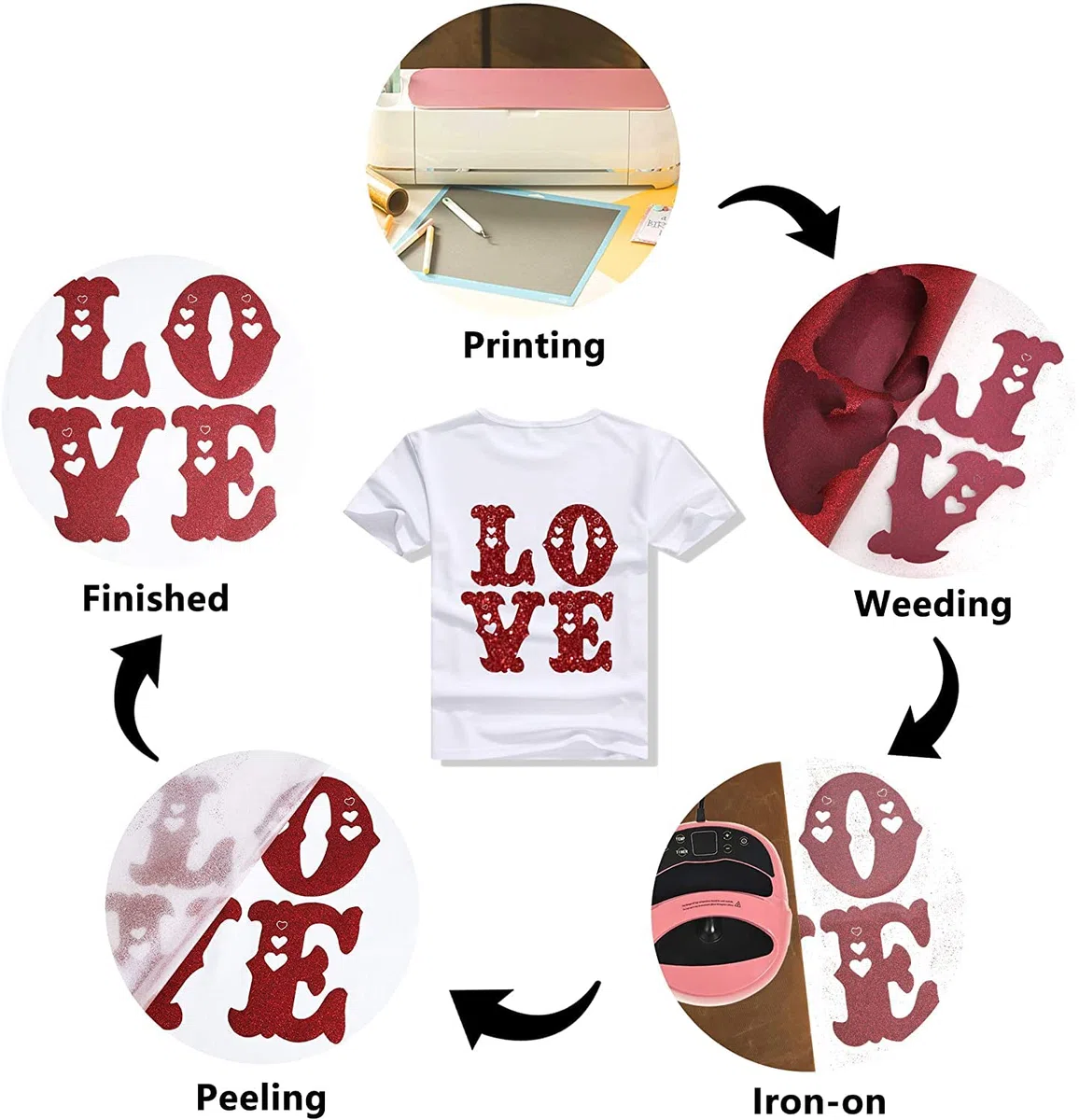 Vinile Termoadesivo per Tessuti,30 x 150 cm Rotoli di Vinile Trasferimento Termico,HTV Foglio di Trasferimento di Glitter per tessuti,T-Shirt,Termovinile vinile per Cricut (rosso lampeggiante)
