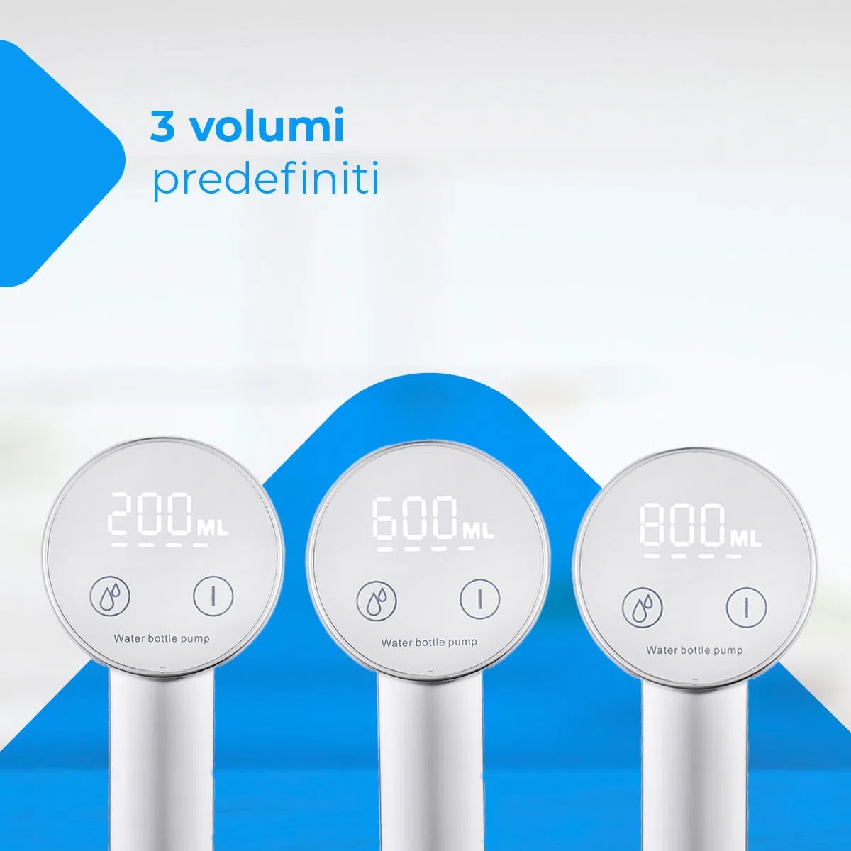 NK Distributore d'acqua con display a LED - Automatico, 4 volumi di erogazione 200/600/800ml/continua, 1200mAh, Touch Control, bottiglie e caraffe da 1,5L, 5,7L, 10L, 11,3L, 15L, 18,9L - Colore bianco