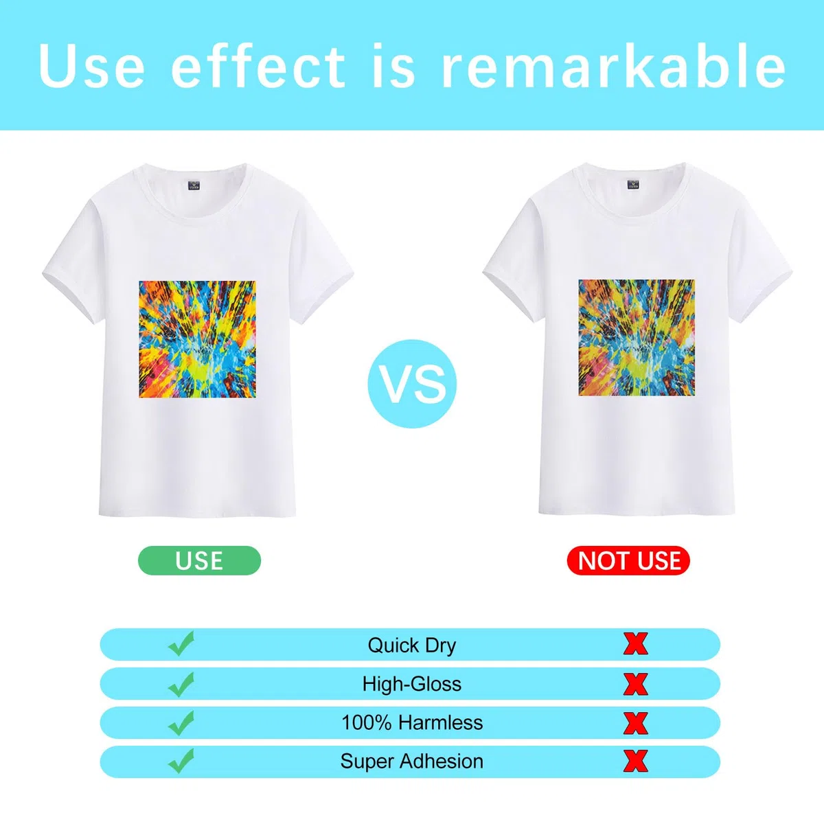 4 pz Sublimazione Spray per Camicie di Cotone, Sublimazione Rivestimento Spray per T-Shirts