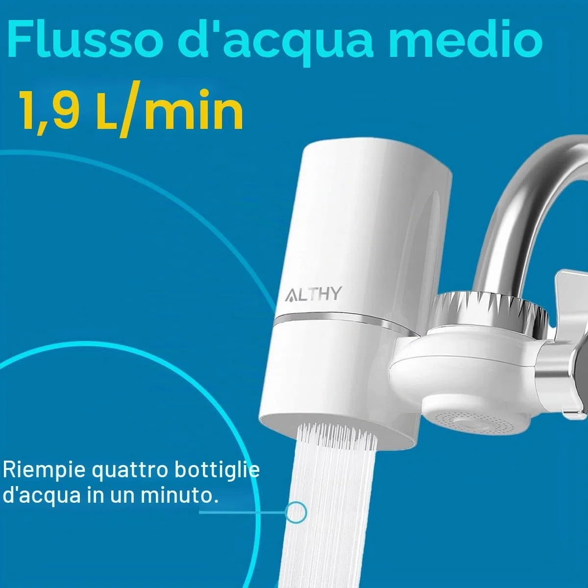ALTHY T1 Filtro Acqua Rubinetto, Sistema Filtro on Tap Di Filtraggio Con Fibra Di Carbonio Attivo, Senza BPA, Rimuove Cloro, Metalli Pesanti e Cattivo Gusto (4 Filtri Inclusi)