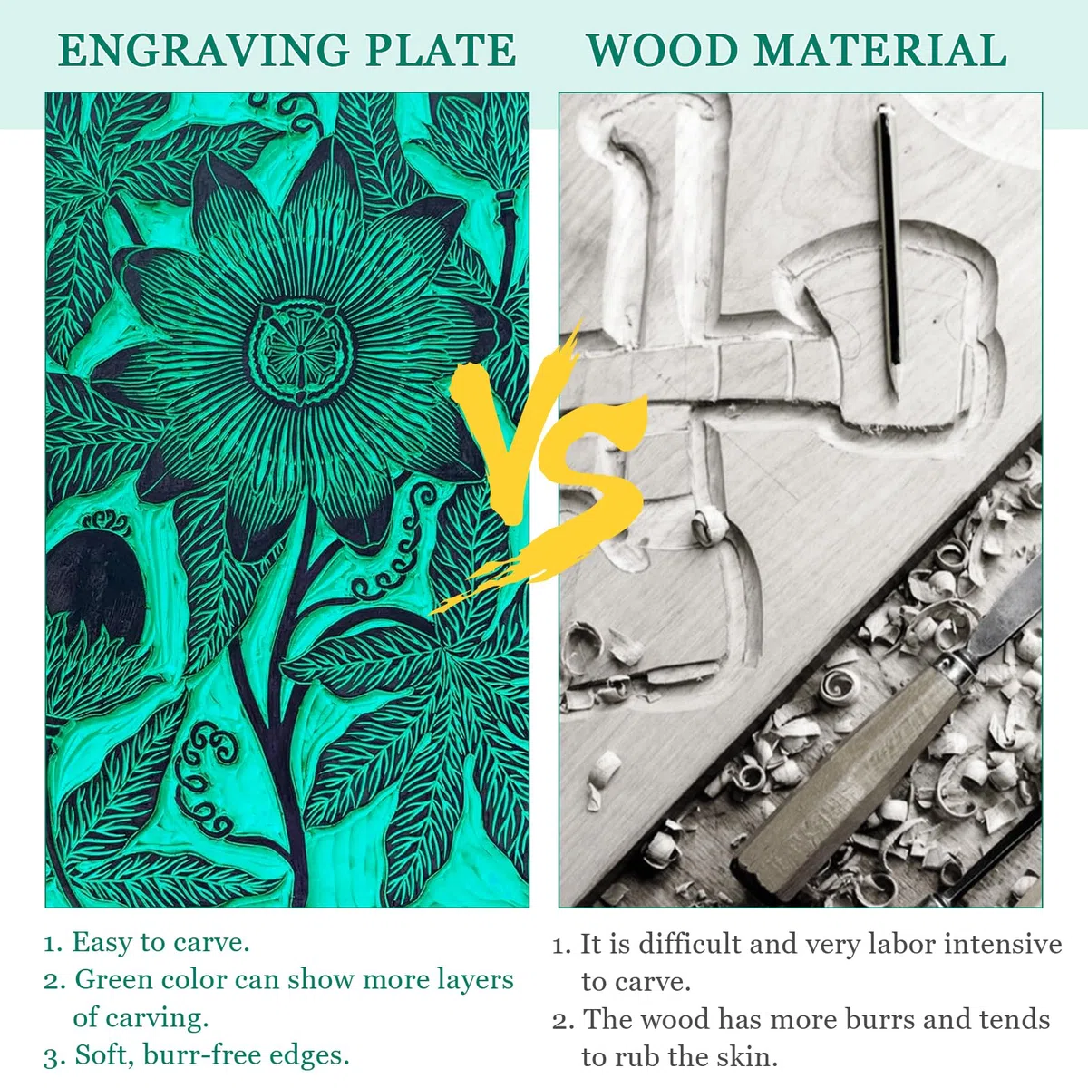 2 Pezzi Linóleo A4 en Goma Flexible, Placas de Linóleo Verde para Grabado, Placas de Escultura de Goma para DIY, Impresión en Relieve y Sellos de Goma