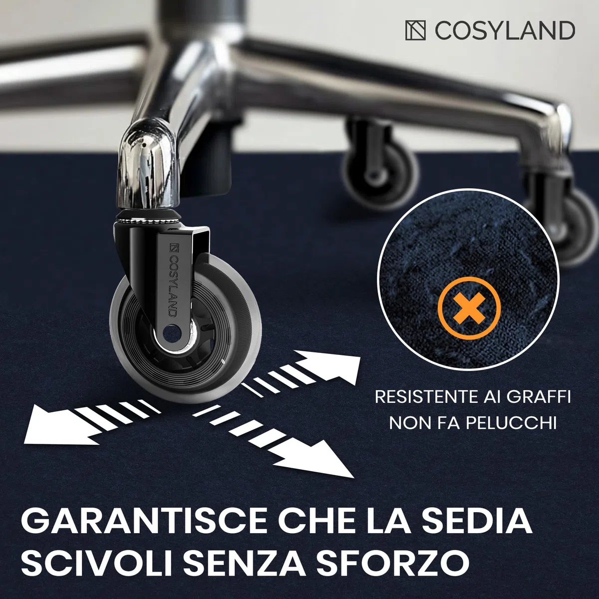 COSYLAND Tappeto Sedia Ufficio antiscivolo e silenzioso - Tappeto per Sedia con Ruote resistente ai graffi e facile da arrotolare (Blu Reale)