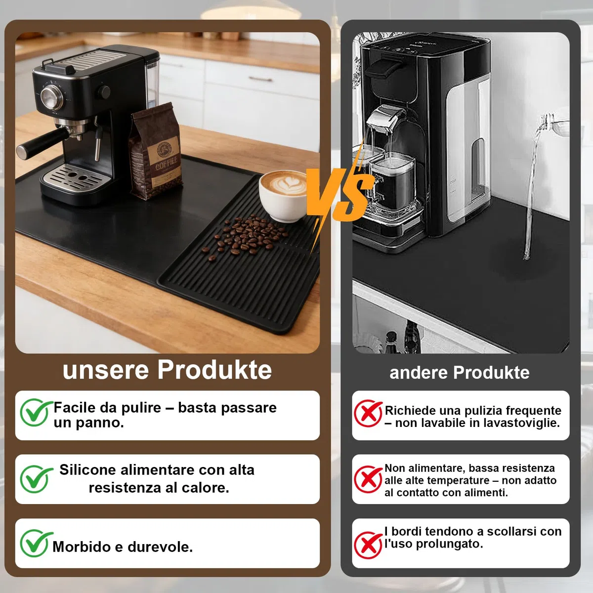 2 Pezzi Tappetino Cucina in Silicone | Tappetino Macchina da Caffè + Scolapiatti, 60x40cm Nero Assorbente, Accessori Cucina Pratici per Angolo Caffè