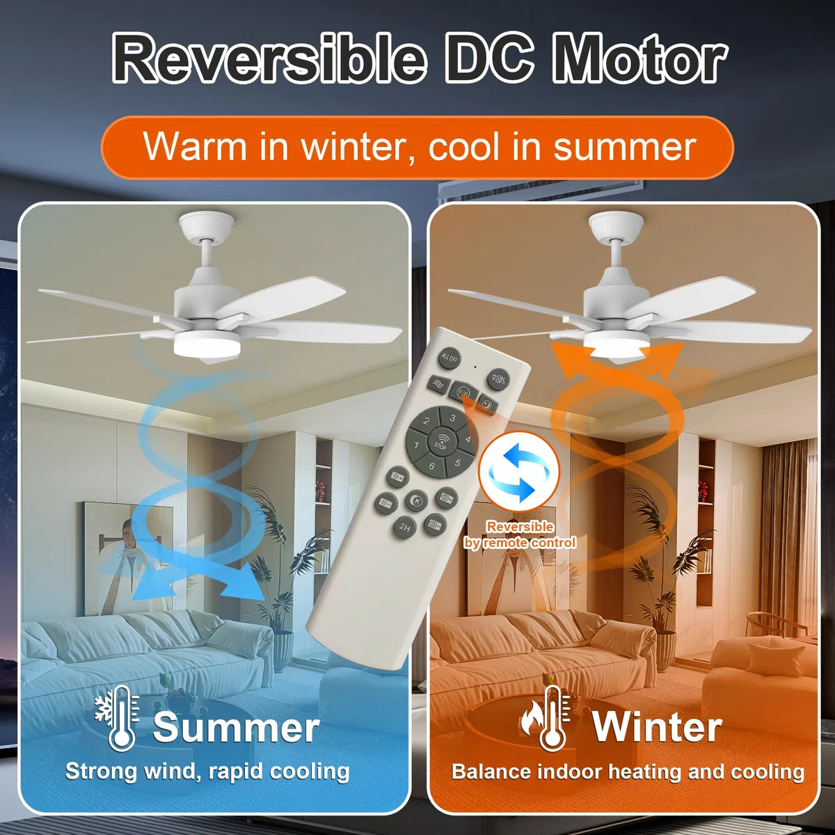 Ventilatore da Soffitto con Illuminazione 106 cm, Bifacciale Ventilatore da Soffitto Luce a LED e Telecomando 6 Velocità, Illuminazione LED Dimmerabile, motore DC silenzioso
