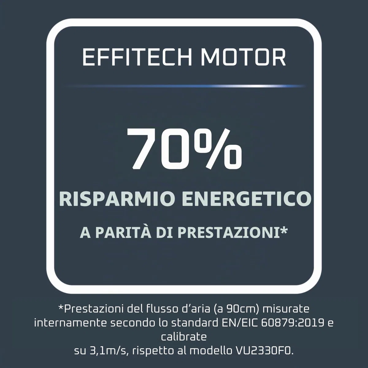 Rowenta Turbo Swift Compact, Ventilatore da Tavolo Silenzioso a 3 Modalità e 12 Velocità, con Modalità Silent Night, Oscillazione Multidirezionale, QV5041F0