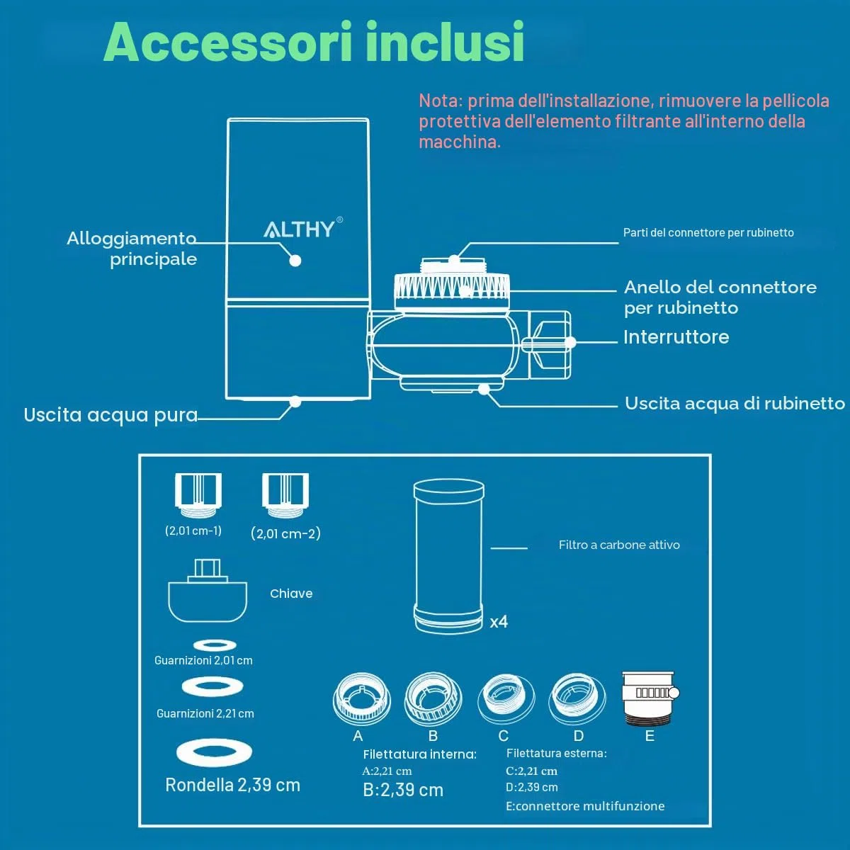 ALTHY T1 Filtro Acqua Rubinetto, Sistema Filtro on Tap Di Filtraggio Con Fibra Di Carbonio Attivo, Senza BPA, Rimuove Cloro, Metalli Pesanti e Cattivo Gusto (4 Filtri Inclusi)