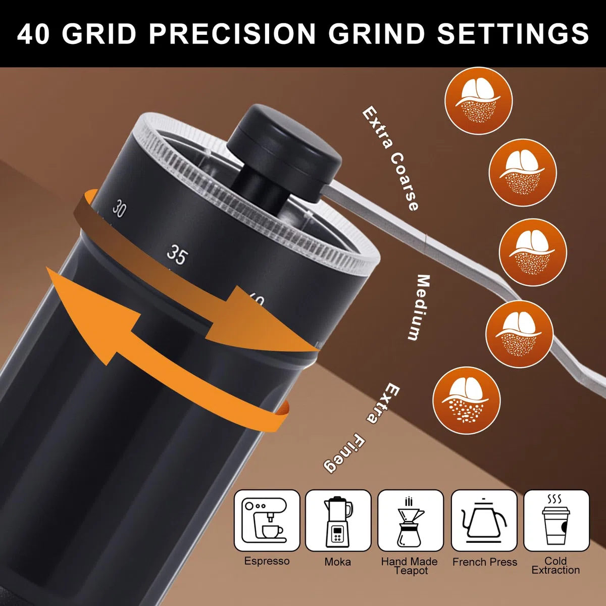 Macinacaffè Manuale, Macina Caffè Manuale con 40 Impostazioni Regolabili, Coffee Grinder Portatile per Espresso, Moka, French Press, Macina Caffè per per Viaggio, Campeggio, Ufficio