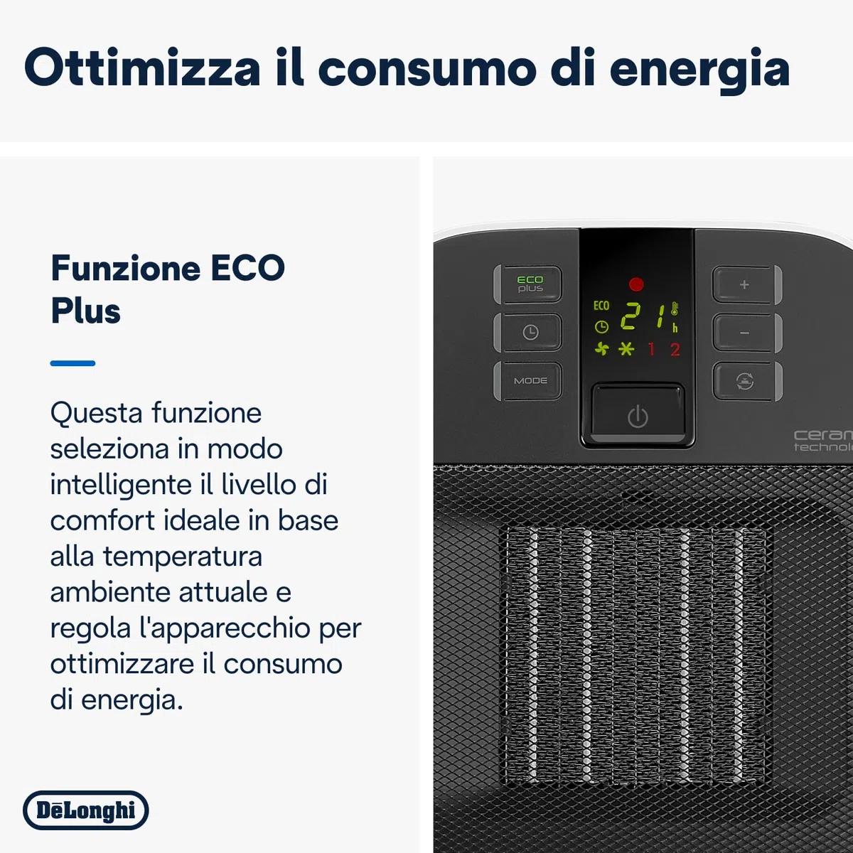 De'Longhi HFX60V20 Termoventilatore Verticale, Tecnologia Ceramica, Silenzioso, 2 Livelli di Potenza, Ventilazione Estiva, TIMER 24H, Funzione Eco-Energy, Luce, Anti-ribaltamento, Leggero, Nero