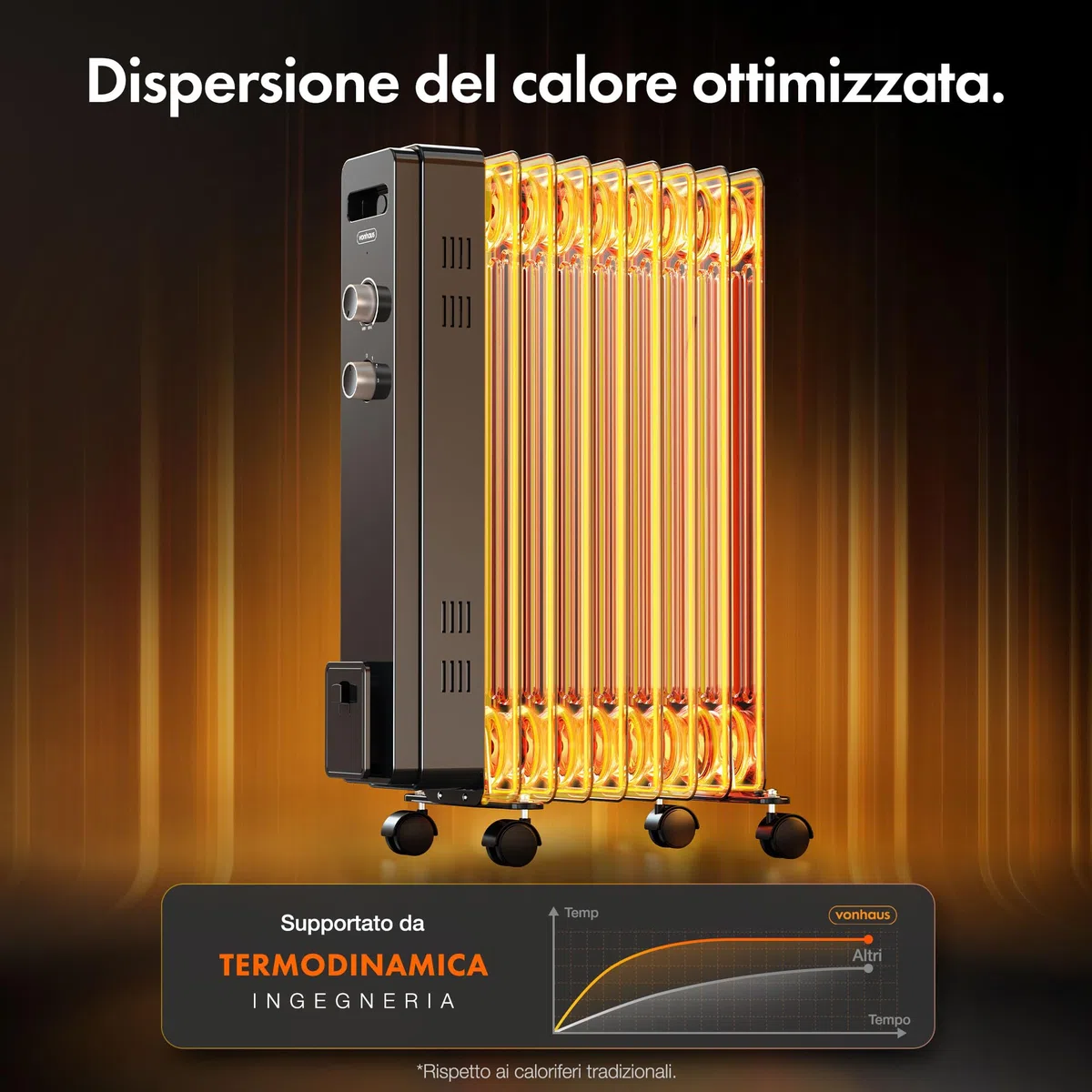 VonHaus Radiatore a Olio Elettrico 9 Elementi – Stufa ad Olio Portatile da 2000W, per Casa, Ufficio, Stanze – Termostato Regolabile, 3 Livelli di Calore, 4 Ruote, Cavo da 1,5 m (Nero)