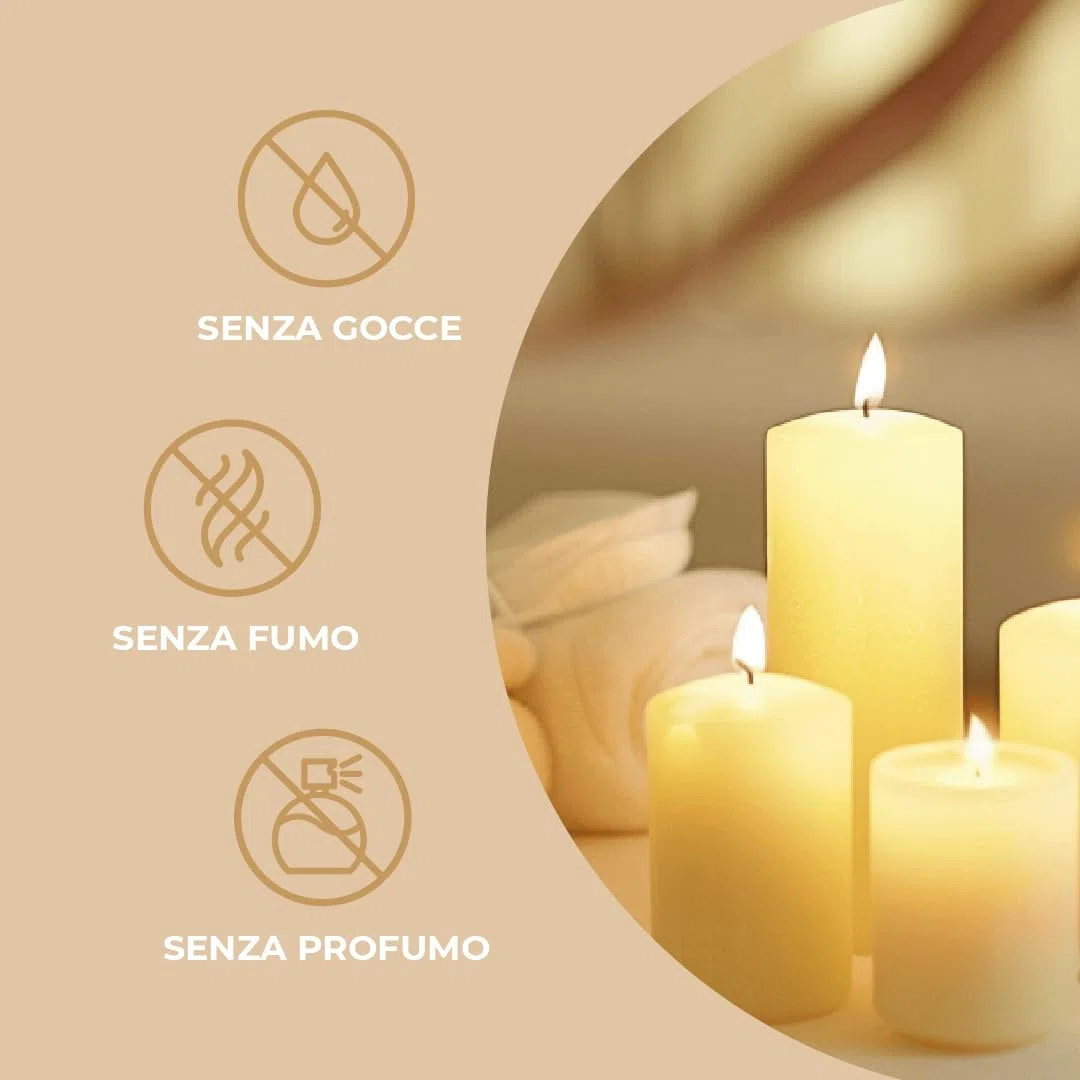 Horeca Candles - Candele a Colonna Avorio - Ø 8 x 15 cm - Set da 16 Candele Decorative - Lunga Durata 60 Ore - Cero Inodore - Cera di Paraffina- Antigoccia - Senza fumo - Qualità RAL