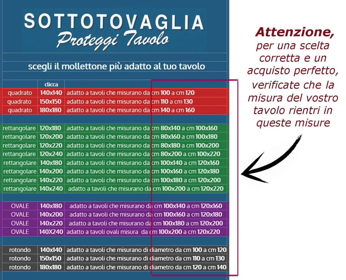 Biancocasa Sottotovaglia Rotondo (Mollettone Panno) con Angoli + Elastico cm per Tavolo (da 140 a 160) distribuito by