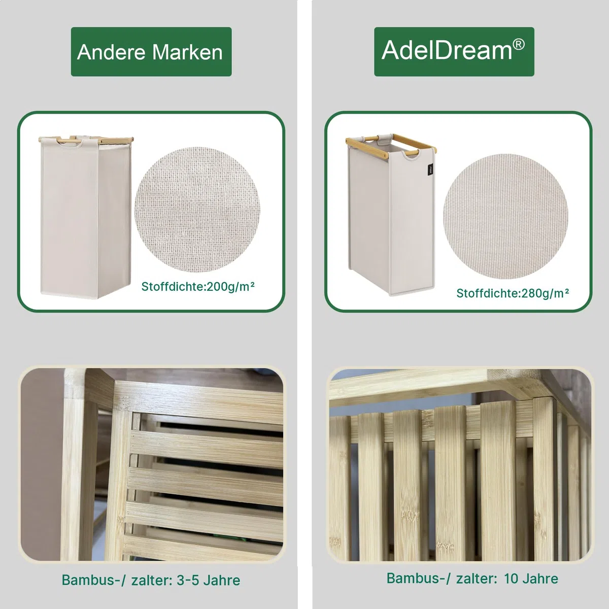 AdelDream Cesto Portabiancheria Cesto per Bucato 150L Organizzatore Lavanderia con 3 Scomparti in Bambù Selezionatore di Bucato Grigio Chiaro