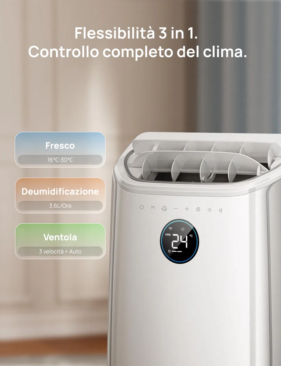 DREO climatizzatore portatile 12000 BTU 3-in-1 raffreddamento/ventilazione/deumidificazione, silenzioso per camera e ufficio, controllo app e vocale, senza drenaggio, kit finestra, 3,2 L/h, AC516S