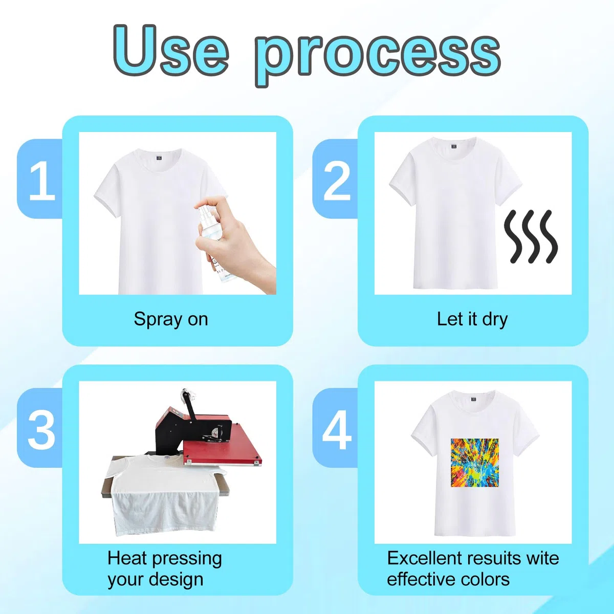 4 pz Sublimazione Spray per Camicie di Cotone, Sublimazione Rivestimento Spray per T-Shirts