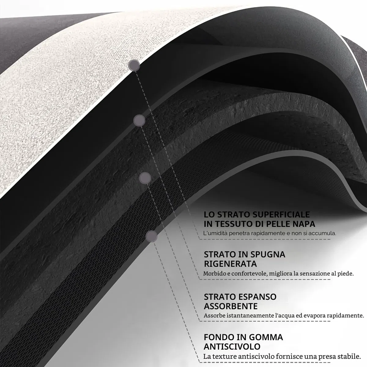 tappeto diatomite bagno, 60 x 90 cm, Tappetino da doccia, super assorbente, antiscivolo, lavabile, ad asciugatura rapida, per doccia, vasca da bagno, WC, ideale come strapazie (blu)