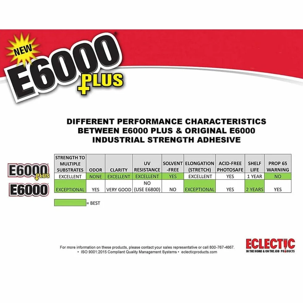 E6000 Plus Colla Trasparente Multiuso, Impermeabile e Verniciabile, Resistente Colla Flessibile per Hobby Creativi per Legno, Vetro, Tessuto, Ceramica, Metallo e Altro, 26,6 ml