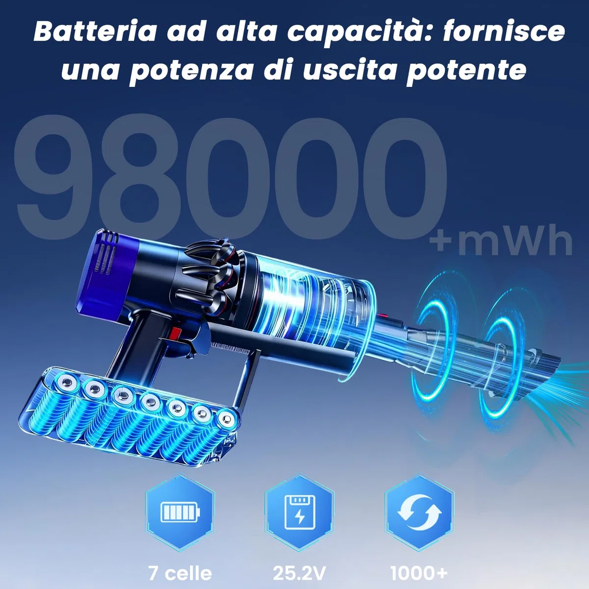 V11 Batteria per Dyson V11 V15, compatibile con V11Extra Absolute Animal Outsize V15 SV15 SV16 970425-01 (non per modelli a vite)