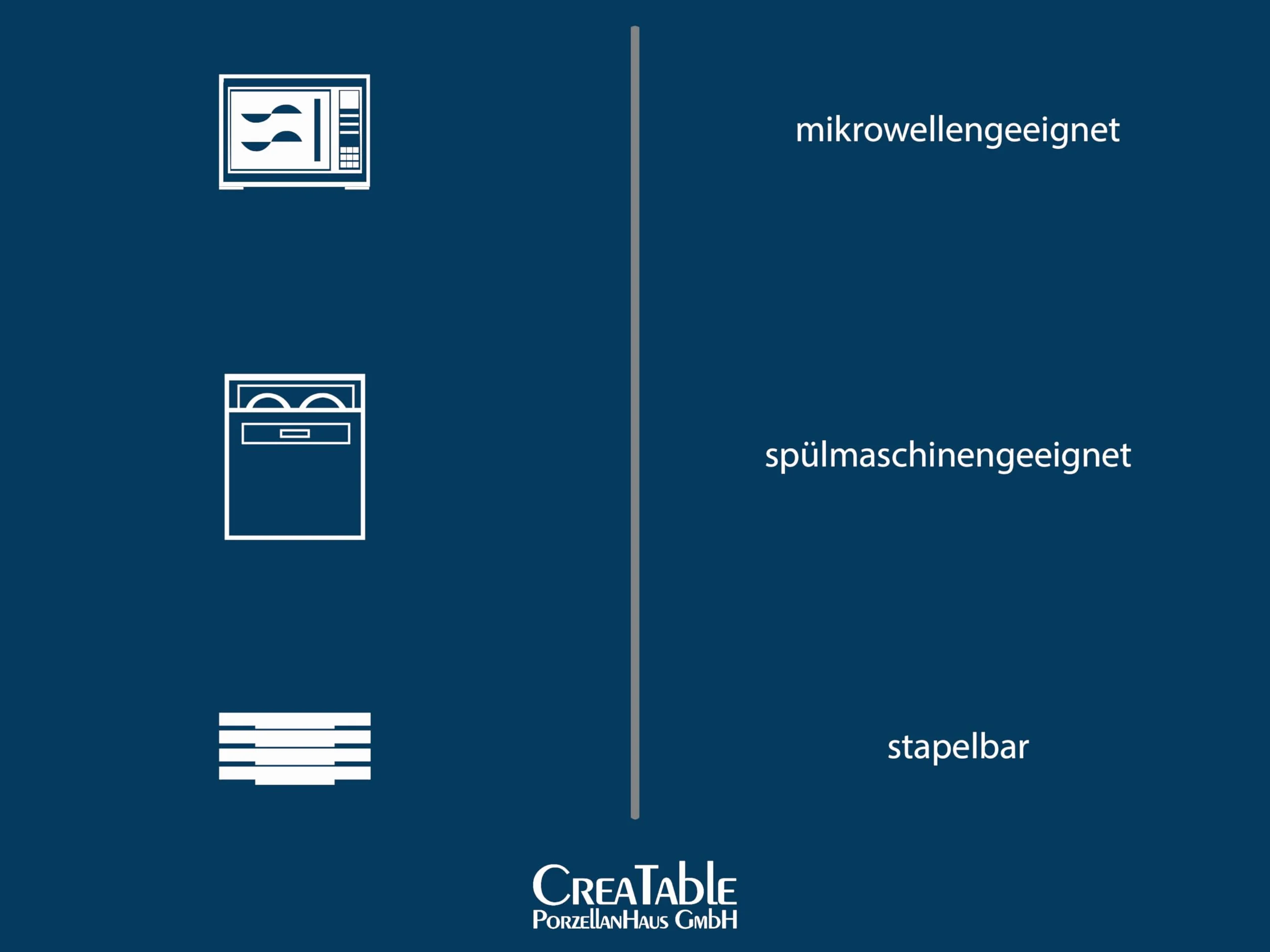 CreaTable, 21550, Serie Nordic Fjord Blue, 12-teiliges Geschirrset, Teller Set aus Steinzeug