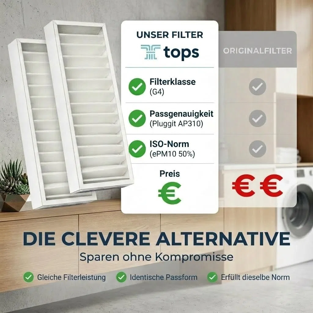 Tops Filtro per Pluggit AP310 | 4 filtri Pluggit G4 | Pluggit Filter AP310 | Sostituisce originale Pluggit APFG4-310 | Sistema di ventilazione KWL | 4 filtri G4 159 x 412 x 46 mm